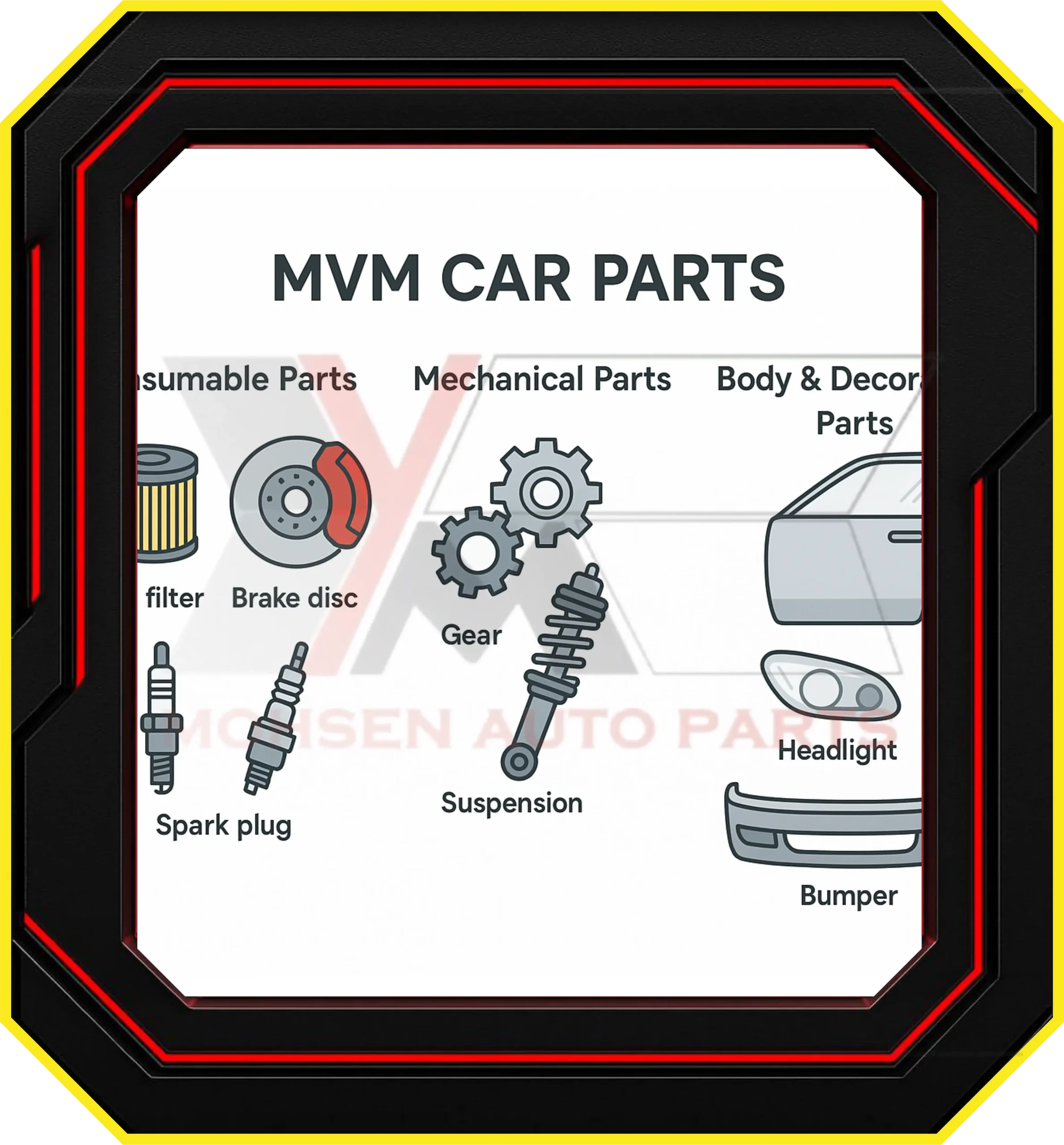 انواع قطعات ام وی ام