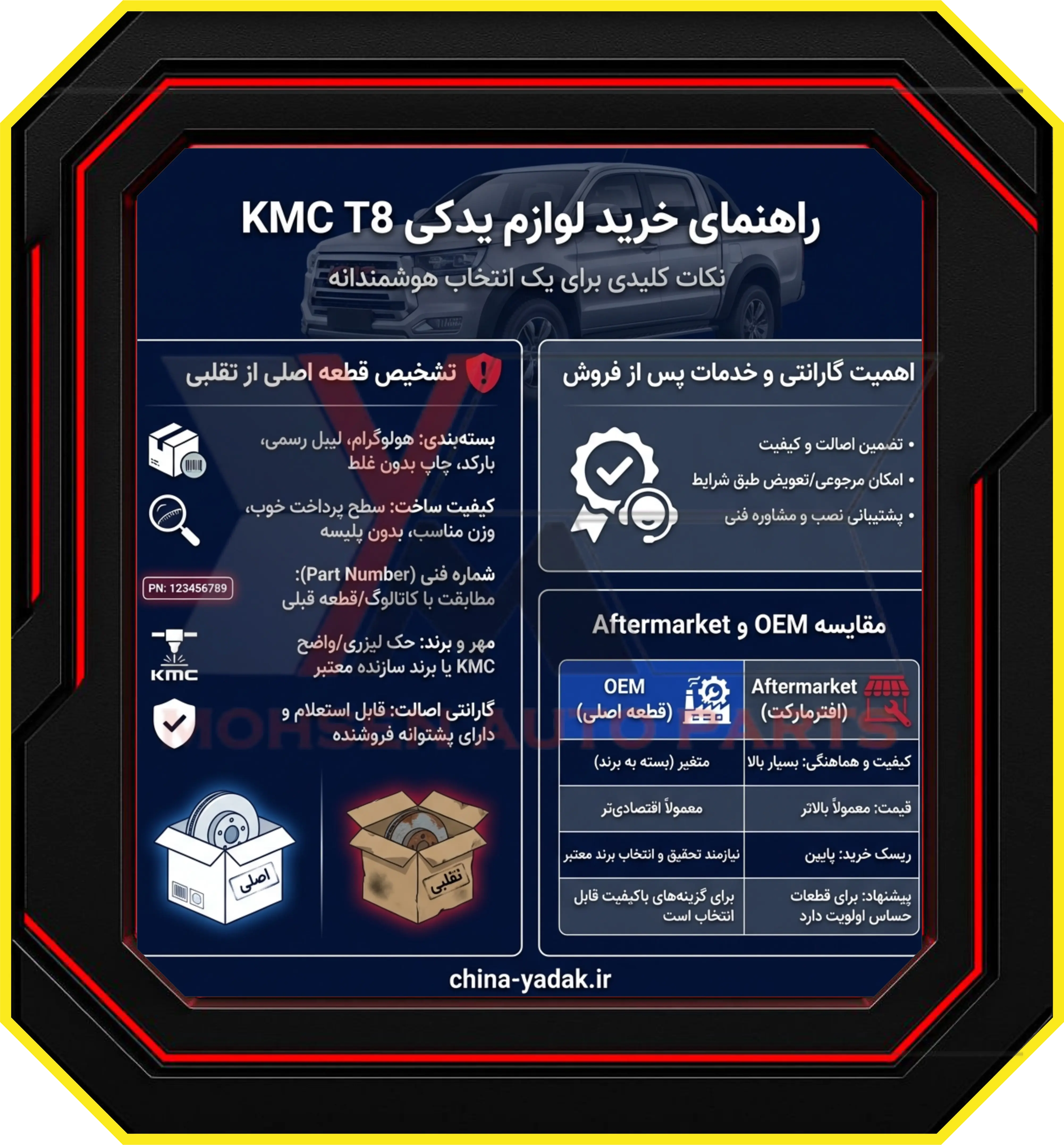 راهنمای خرید لوازم یدکی KMC T8