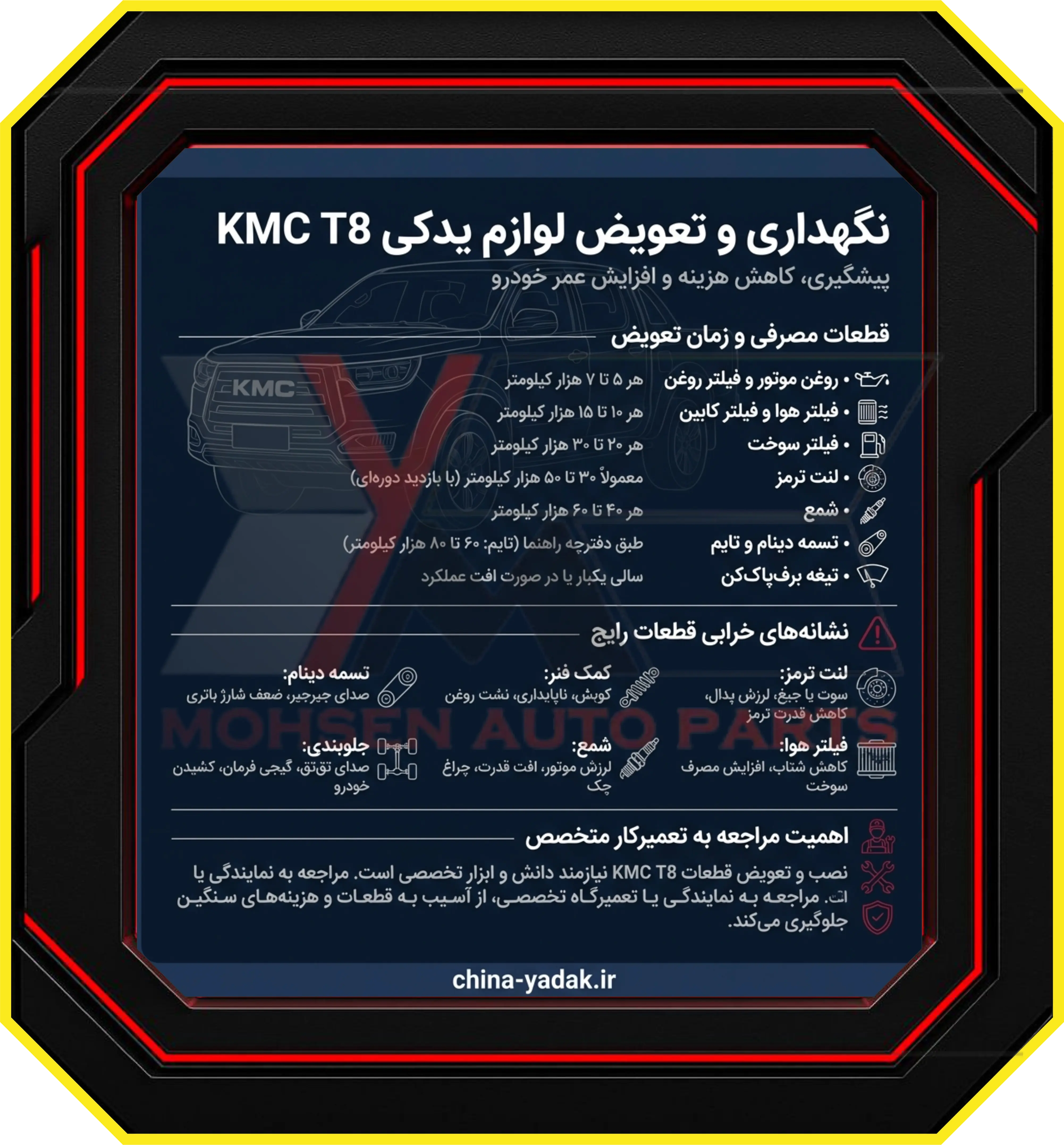 نگهداری و تعویض لوازم یدکی KMC T8