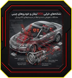 اختلال در عملکرد موتور (لرزش، ریپ زدن، افت توان)