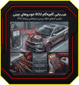 تفسیر کدهای خطا (DTCs - Diagnostic Trouble Codes)
