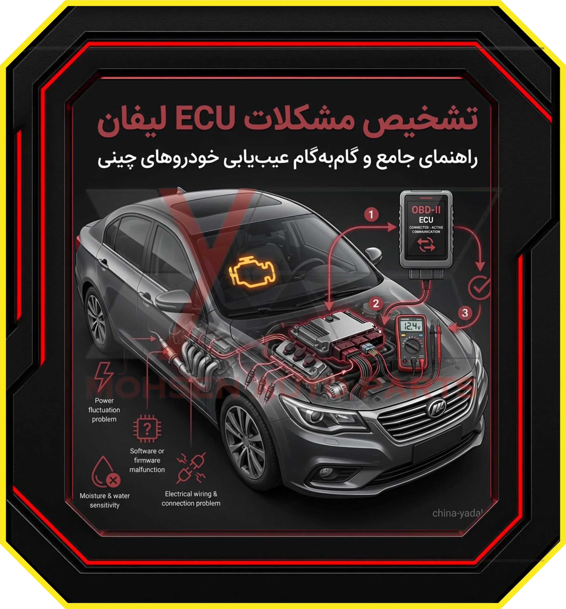 عیب‌یابی ECU لیفان، راهنمای جامع تشخیص مشکلات خودروهای چینی