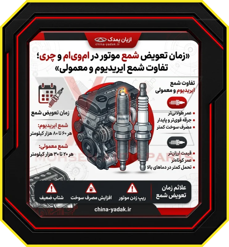 زمان تعویض شمع موتور در ام وی ام و چری؛ تفاوت شمع ایریدیوم و معمولی