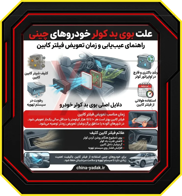علت بوی بد کولر خودروهای چینی و زمان تعویض فیلتر کابین: راهنمای جامع عیب‌یابی و نگهداری