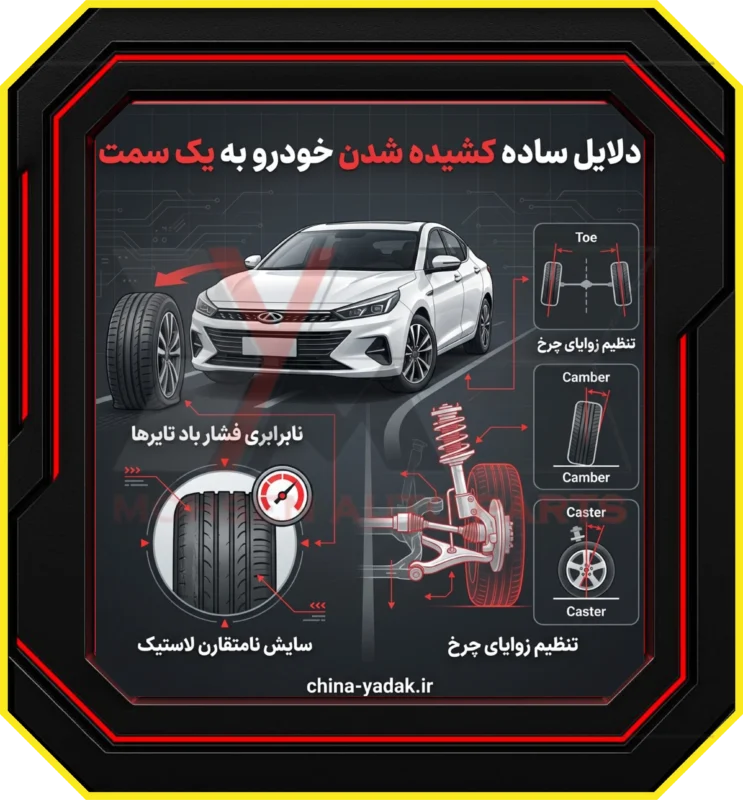 ۱. گام اول: دلایل ساده و دم‌دستی (تایرها)