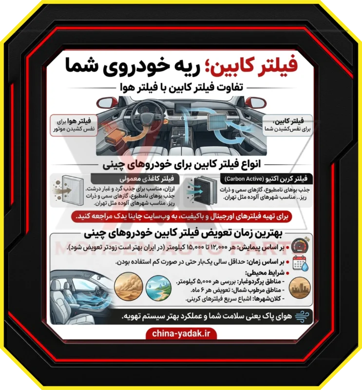 فیلتر کابین؛ ریه خودروی شما