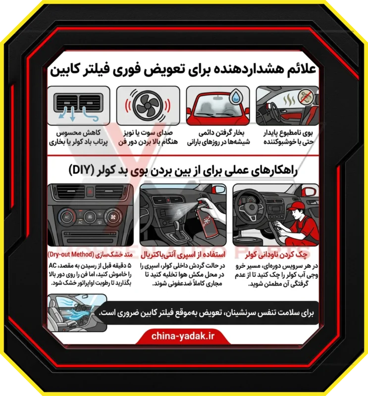 علائم هشداردهنده برای تعویض فوری فیلتر