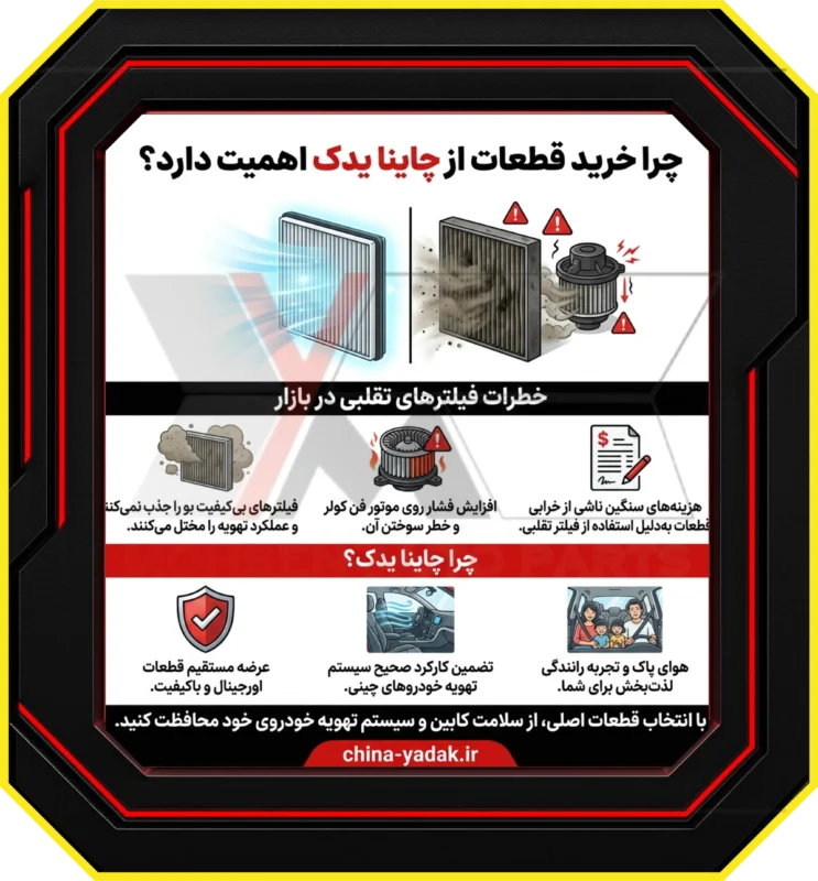 چرا خرید قطعات از چاینا یدک اهمیت دارد؟