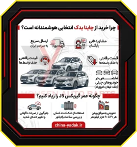 چرا خرید از «چاینا یدک» انتخابی هوشمندانه است؟