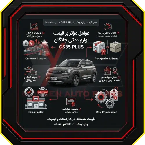 چگونه لوازم یدکی اصلی چانگان CS35 PLUS را تشخیص دهیم؟