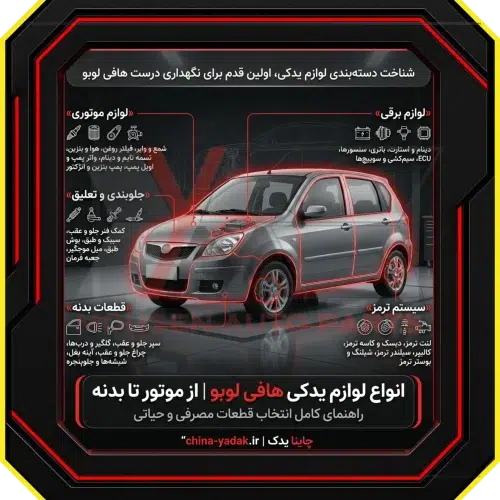 انواع لوازم یدکی هافی لوبو، از موتور تا بدنه ​