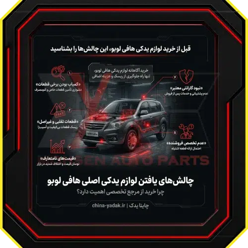 چالش‌های یافتن لوازم یدکی اصلی هافی لوبو ​